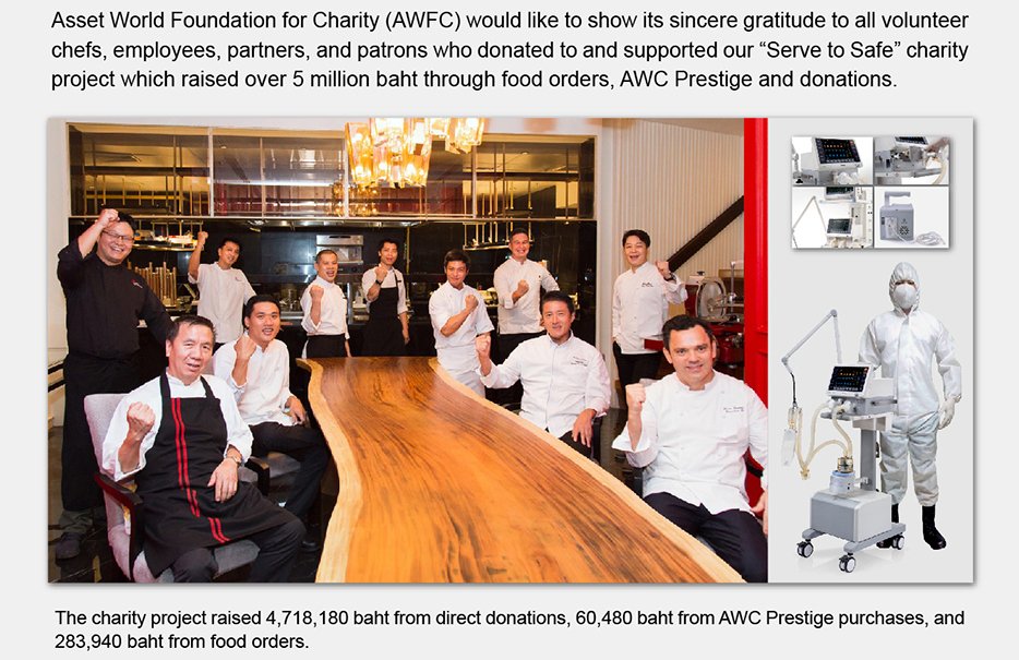Asset World Foundation for Charity (AWFC) would like to show its sincere gratitude to all volunteer chefs, employees, partners, and patrons who donated to and supported our “Serve to Safe” Charity Project