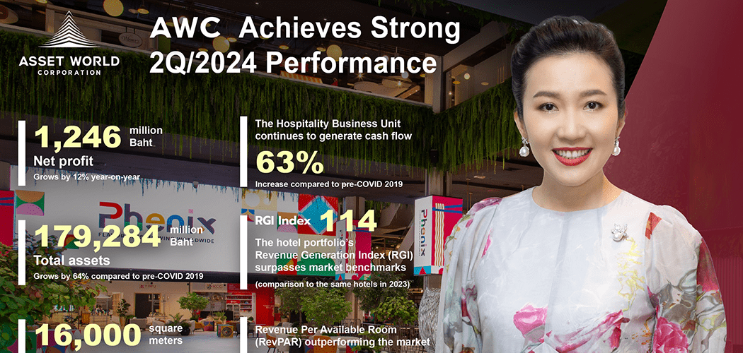 AWC Achieves Strong 2Q/2024 Performance with THB 1,246 Million Net Profit, Driven by a 24% Growth in Hospitality Business Unit YoY and a 63% Increase Compared to Pre-COVID 2019, While Commercial Business Operations Set a New High in New Lease Agreements