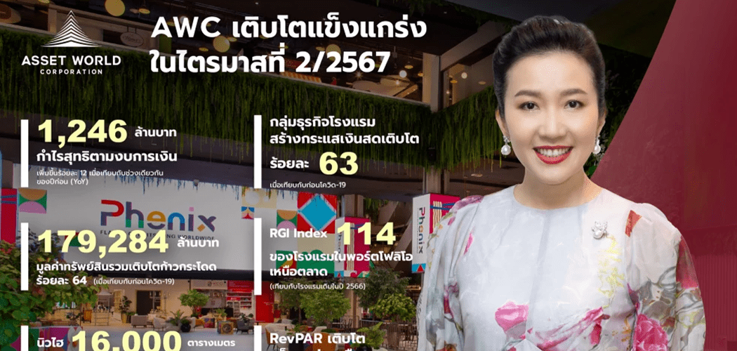 AWC โชว์ผลประกอบการไตรมาสที่ 2 ปี 2567 กำไรสุทธิ 1,246 ล้านบาทเติบโตแข็งแกร่งกว่าปีก่อน ด้วยผลการดำเนินงานกลุ่มโรงแรมเติบโตก้าวกระโดดกว่าร้อยละ 24 เมื่อเทียบกับ ช่วงเดียวกันของปีก่อน และเพิ่มขึ้นร้อยละ 63 เมื่อเทียบกับก่อนโควิด-19 ผลการดำเนินงานของกลุ่มธุรกิจเพื่อการพาณิชย์โดดเด่นด้วยยอดปล่อยเช่าใหม่นิวไฮ